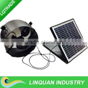 12W Wall Mount Solar Ventilator thumbnail-1