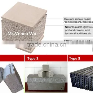 Shangdong Automatic Wall Panel Forming Machine Light Weight Concrete Wall Panel Production Line thumbnail-5