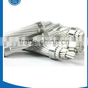 ACS Stranded Wire/Aluminum Clad Steel/Alumoweld Wire thumbnail-4