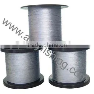 Wholesale Fishing Line PE Braided Line Fihsing thumbnail-2