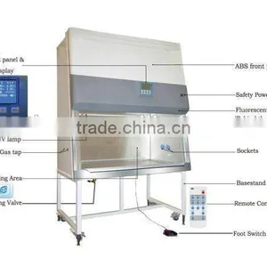 Biosafety Cabinet thumbnail-1