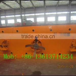 Circular Vibrating Screening Machine for Sand/stone thumbnail-3