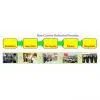 Sell Customs Brokerage thumbnail-1