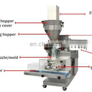 Automatic Kubba Aligning Machine Kebbah Koubeiba Kobeiba Kubbeh Maker Making Machine for Sale thumbnail-4