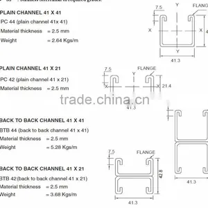Unistrut 41x21 Slotted Hot Dip Galvanised Channel Roll Forming Machine thumbnail-6