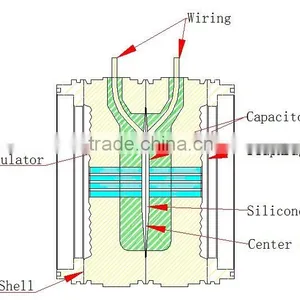 EB 1151Series Capacitive Pressure Sensor thumbnail-4