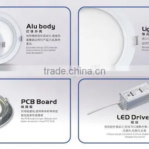 D95MM 4W Round Aluminum LED Panel Light thumbnail-6