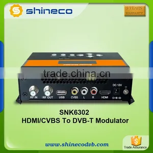 Digital Modulator,TV Modulator,HDMI Encoder Modulator thumbnail-1