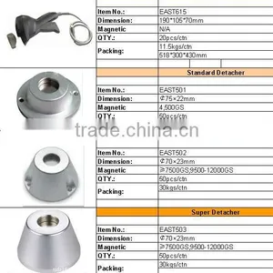 EAS High Performance 58khz Anti-theft Detacher thumbnail-1