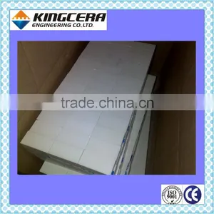 Wear Protected System Components of Kingcera thumbnail-1