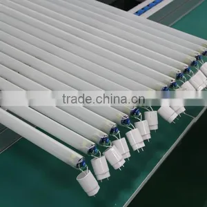 CE&ROHS Certificate of T8 PC Tube Light 9W thumbnail-4