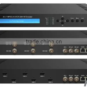 FUTV4318A HDMI/SDI 8CH in 1 MPEG-4 AVC/H.264 HD Encoder thumbnail-2