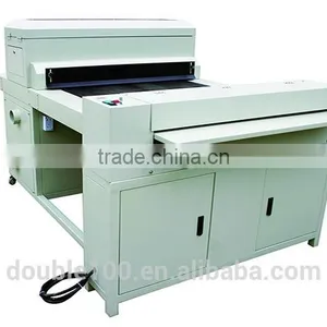 CE 35inch 900mm Width UV Varnish Coating Machine for Album ,making BY China Most Professinal Manufacture thumbnail-1