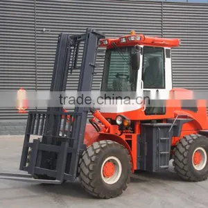 China Top Brand High Quality Rough Terrain Forklift Truck SZM C3500 With Weichai Engine thumbnail-1