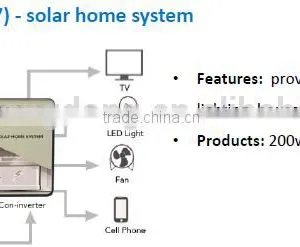 SOLAR MODUEL,SOLAR PANEL WITH HIGH EFFICIENCY AND FLEXIBILITY thumbnail-4