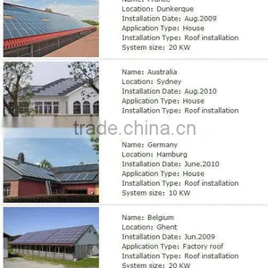 5MW Solar Solar Power Station Solar Plant thumbnail-2