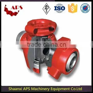 API 6A Plug Valve/Union Connection in Oil and Gas Industry thumbnail-3