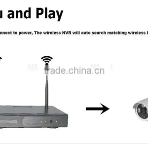 Top 10 4CH 720P/960P Wifi ip Camera With Nvr Kit, Wireless Security Camera System thumbnail-2