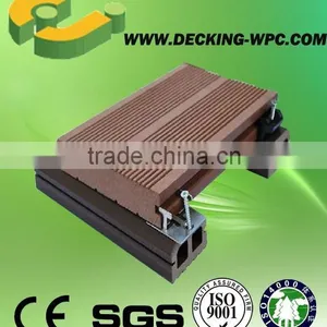 Wholesales Stainless Steel Clips for WPC Decking thumbnail-3