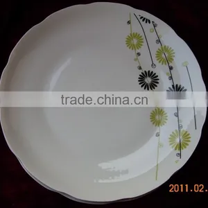 7.5inch Fruit Plate for Kids , Children Dinner Plate 7.5inch , Porcelain Plate With Lovely Design for Kids thumbnail-3