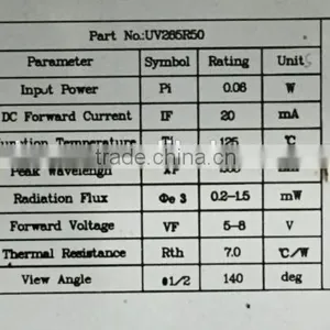 Factory Sale 0.2W Deep UV Germicidal ,Disinfection (260nm -270nm ) 265nm UVC LED thumbnail-3