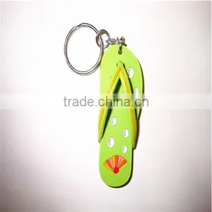 Personalized Cool Keychain thumbnail-2