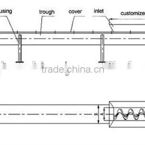China Supplier Hot Sale Industrial Airtight Coal Powder Screw Feeder for Sale thumbnail-2