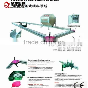 Poultry Cage Chicken Feeding System thumbnail-5