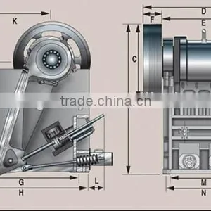 Model PE Jaw Crusher/Primary Crushing thumbnail-3