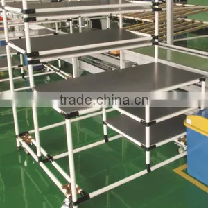 Versatile Lean Pipe System thumbnail-1