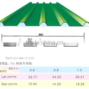 Zinc/aluzinc Ribbed Steel Fence Sheet Price thumbnail-3