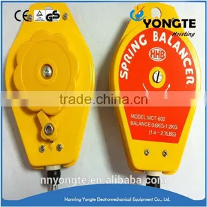 Factory Promotion HW-15 15KG Digital Spring Balance for Crane Scale thumbnail-1
