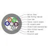 North Korea Optical Fiber Cable GYTA thumbnail-1