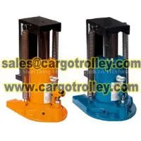 Hydraulic Toe Jack Price List and Application thumbnail-1