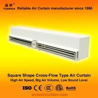Square Shape Cross-flow Air Curtains FM-1.5-15 Plus thumbnail-1