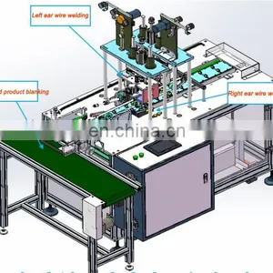 China Low Cost Disposable Surgical Face Masks Making Machine /Medical Masks Machine for Sale thumbnail-5