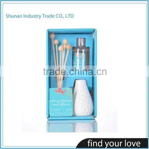 Factory Direct Wholesale 50 ml Home Fragrance thumbnail-1