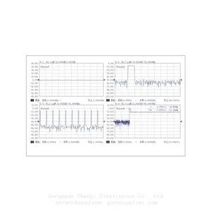 Ceyear 3674E Vektor-Netzwerkanalysator. 10MHz bis 26.5GHz thumbnail-3