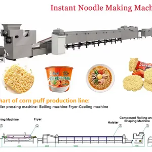11000pcs/8h Steam Instant Noodles Line Instant Noodle Production Line thumbnail-5