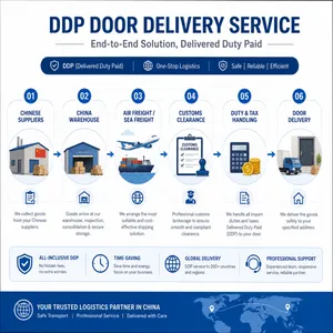 China to South America DDP Shipping Agent for Chile Brazil and Peru thumbnail-5
