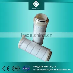Alternative Pall HC2296FKN36H Hydraulic Oil Return Filter thumbnail-4