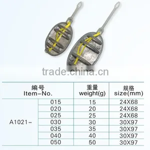 Stock Available Wholesale Plastic Carp Fishing Feeder thumbnail-2