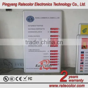 2015 China Professional New Product LED Currency Exchange Rate Board With TCP/IP thumbnail-3