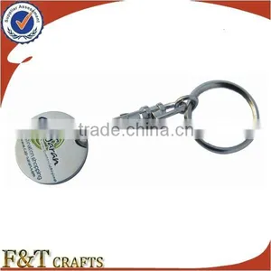 Factory Metal Custom Trolley Token Coin Keychain thumbnail-3