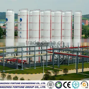 LNG Plant---High Efficiency Low Power Consumption (7000Nm3/h 100TPD) thumbnail-5