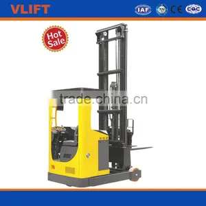2 Ton Electric Reach Stackers Truck, Max. Lift Height 9500 mm thumbnail-1