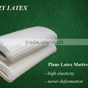 Comfortable Mattress Topper/ Foam Mattress/ Latex Mattress thumbnail-2