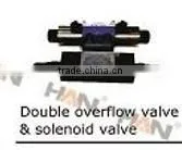 HAWE Multiple Valve PSV 4S1F370 for Sany Concrete Pump Spare Parts Putzmeister Sany Schwing Cifa Ihi Junjin thumbnail-4