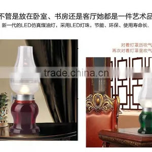 Led Desk Lamp -blow Light thumbnail-5