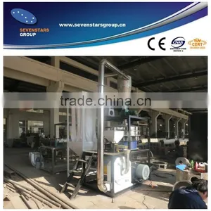 Plastic Grinder/plastic Pulverizer/Milling Machine thumbnail-1